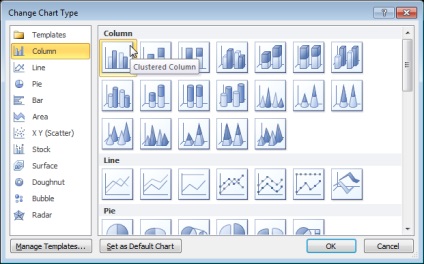 Afișează diferența pe histograma și schema de bare cu gruparea în Excel