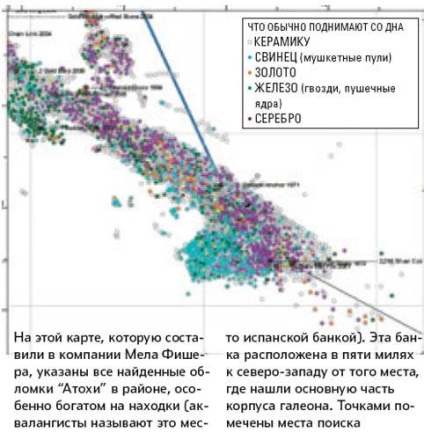 Vânătorii de comori ca și cum căutați comori, o revistă de mecanică populară