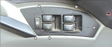 Panoul de instrumente și elemente de control al mașinii geely ck 1, monolit de editură