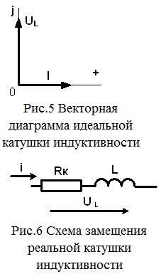 Elemente pasive ale circuitelor electrice - toe, rza