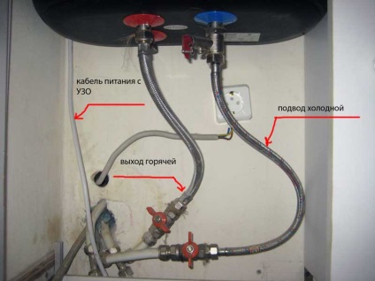 Conectarea cazanului la tine, schema, boiler ariston