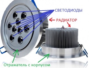 Conectarea corpurilor de iluminat LED la rețeaua de 220V