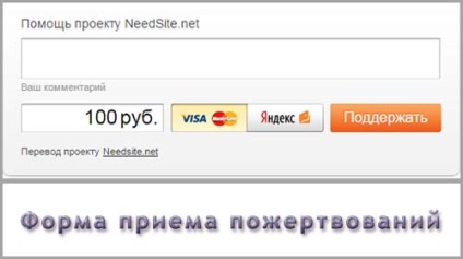 Conectați formularul de ajutor la site-ul de bani Yandex