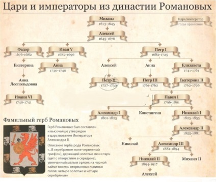 Ultima minge a Imperiului Rus din 1903 este o sursă de bună dispoziție