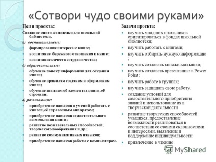 Представяне на чудото, името на което - книгата - да се създаде чудо със собствените си ръце! творчески проект