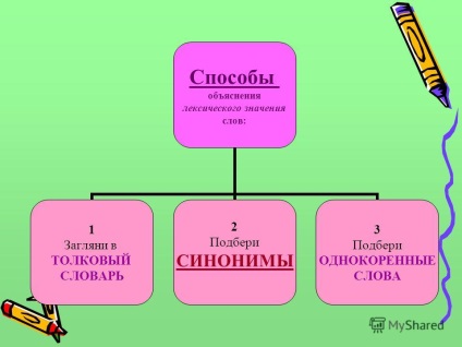 Представяне на 5 декември