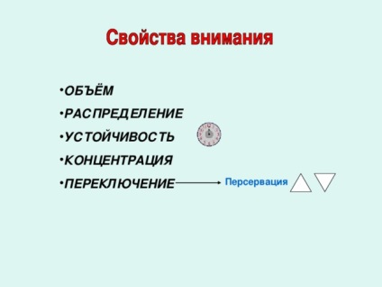 Metode pentru a atrage atenția elevilor în clasă - un psiholog, prezentări