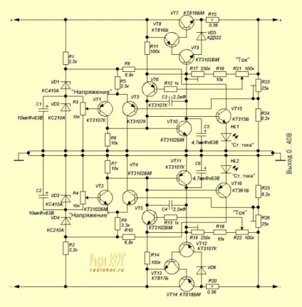 Diagrame schematice