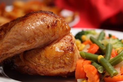 Fűszer csirkék legízletesebb és legnépszerűbb