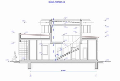 Proiectul unui pavilion de cumpărături de tip modular (cafe bistro), atelier de arhitectură și planificare