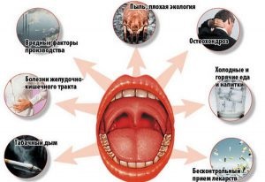 Prevenirea inflamației complicațiilor glandelor și modul de întărire