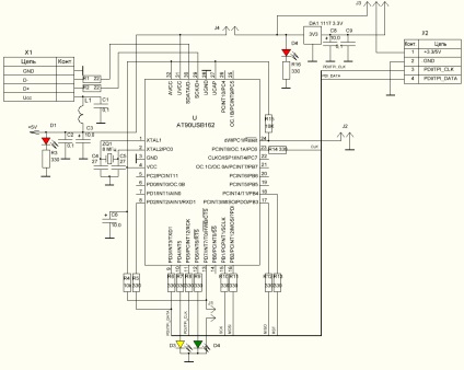 Programozó avr-MKII dolgozni u család XMEGA