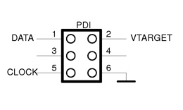 Programator avr-mkii pentru lucrul cu familia μ cu xmega