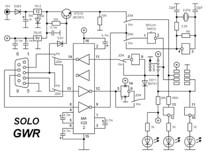 Sim card reader solo gwr