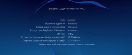 Ps4 descărcare de viteză scăzută viteza de creștere PSN