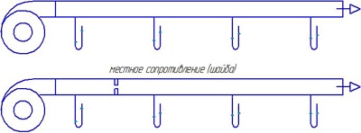 Ciclonul funcționează în modul optim, determinat de rezistența hidraulică,