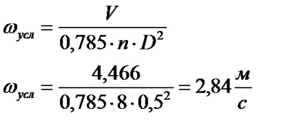 Calculul cantității de condens după încălzitoare