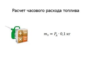 Consumul de boiler pentru încălzire - procedura detaliată!