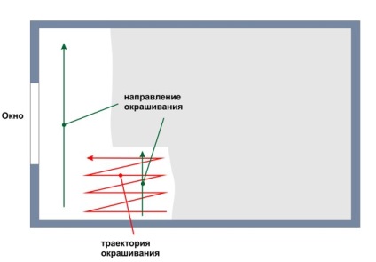 Потреблението на креда с кал стени