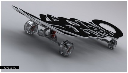 Grafice de skateboard-uri