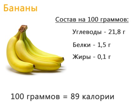 Cât cântă și coji o banană?