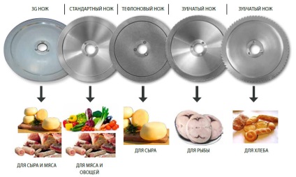 Szeletelő - vágott finoman és pontosan