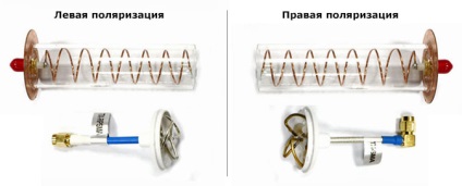 Sma-pr-sma - memento, crescători copter