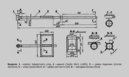 Cu mâinile, frâna de pe cărucior pentru motoblock