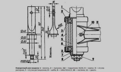 Cu mâinile, frâna de pe cărucior pentru motoblock