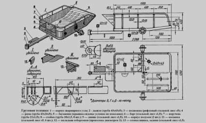 Cu mâinile, frâna de pe cărucior pentru motoblock