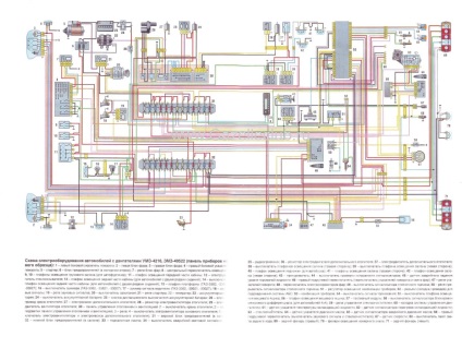 Diagrama de conectare a unui gazelă cu motor 405