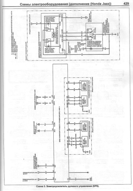 Схема Honda джаз