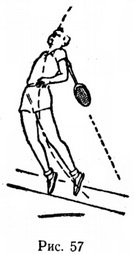 Grevele din partea de sus, tehnica de badminton de formare și tehnici de antrenament