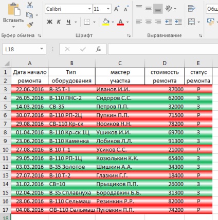 Feltételes formázás alatt több feltétel