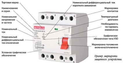 Áram-védőkapcsolók, elektromos javítások