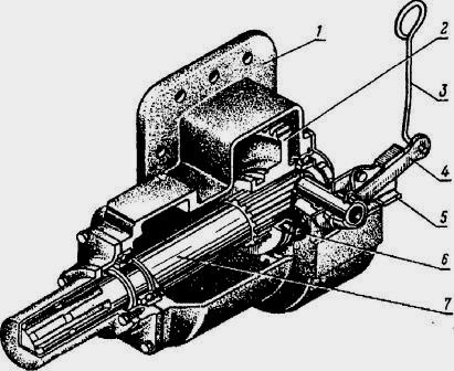 Puterea de aspirare mt-80, mtz-82