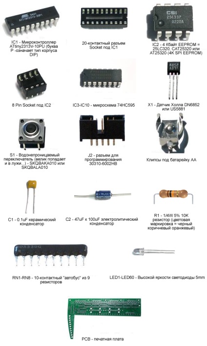 Velomodding spokepov - roată LED pentru bicicletă - efecte luminoase - microcontrolere -