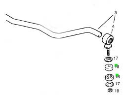 Înlocuirea picioarelor stabilizatorului (vector a, 1993, c16nz2)