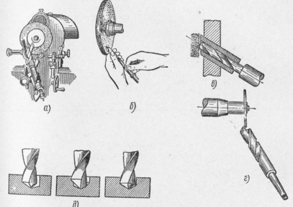 Ascutirea si ascutirea burghiilor - foraj metalic
