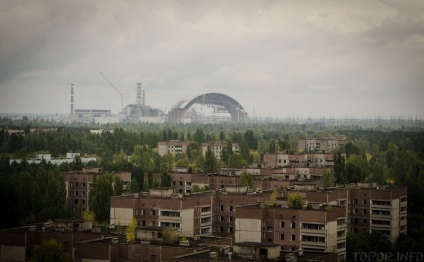 Известни места и обекти на зона на изключване Чернобил