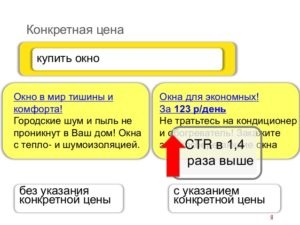 10 modalități de a crește eficiența anunțurilor în Yandex direct