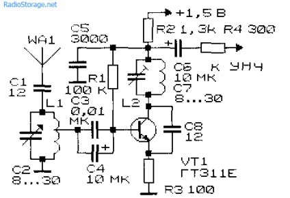 11 Schemele celor mai simple receptoare radio