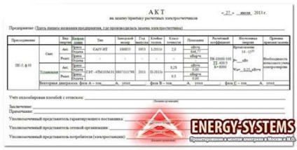 Actul de înlocuire a contorului de energie electrică