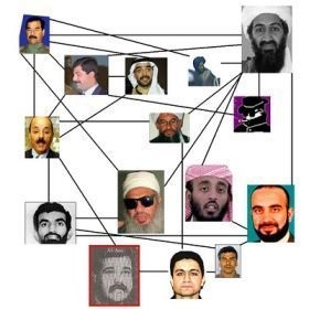 Az al-Kaida egy adatbázis-specifikus adatokat muszlimok amerikai