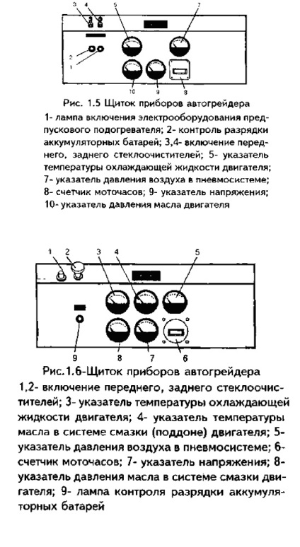 Grederi gs-250 (dz-98)