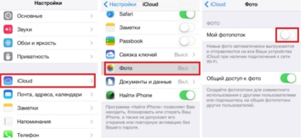 Iphone-ul este descărcat rapid, rezolvăm problema