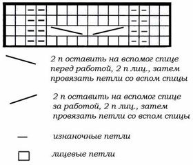 Fără mânecă pentru fete cu ace de tricotat cu modele pentru vârstă diferită