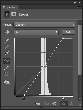 Fotograful blogului, corectarea culorii pielii