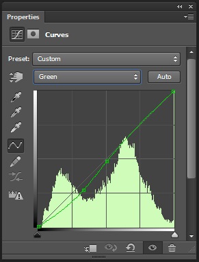 Fotograful blogului, corectarea culorii pielii