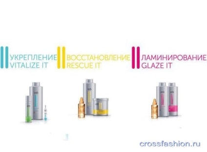 Grupul Crossfashion - servicii de îngrijire profesională londa profesională - îngrijirea salonului și restaurarea părului